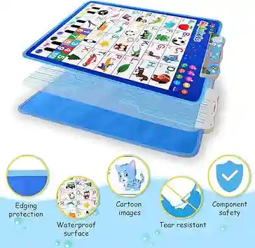 Alphabet & Number Talking Wall Chart (Free Shipping)