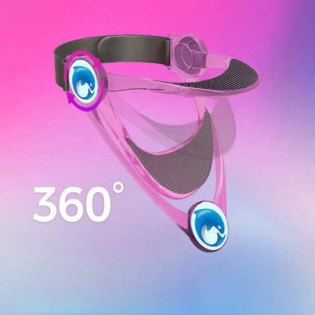 360° Adjustable Neck Brace – 2026 New Design
